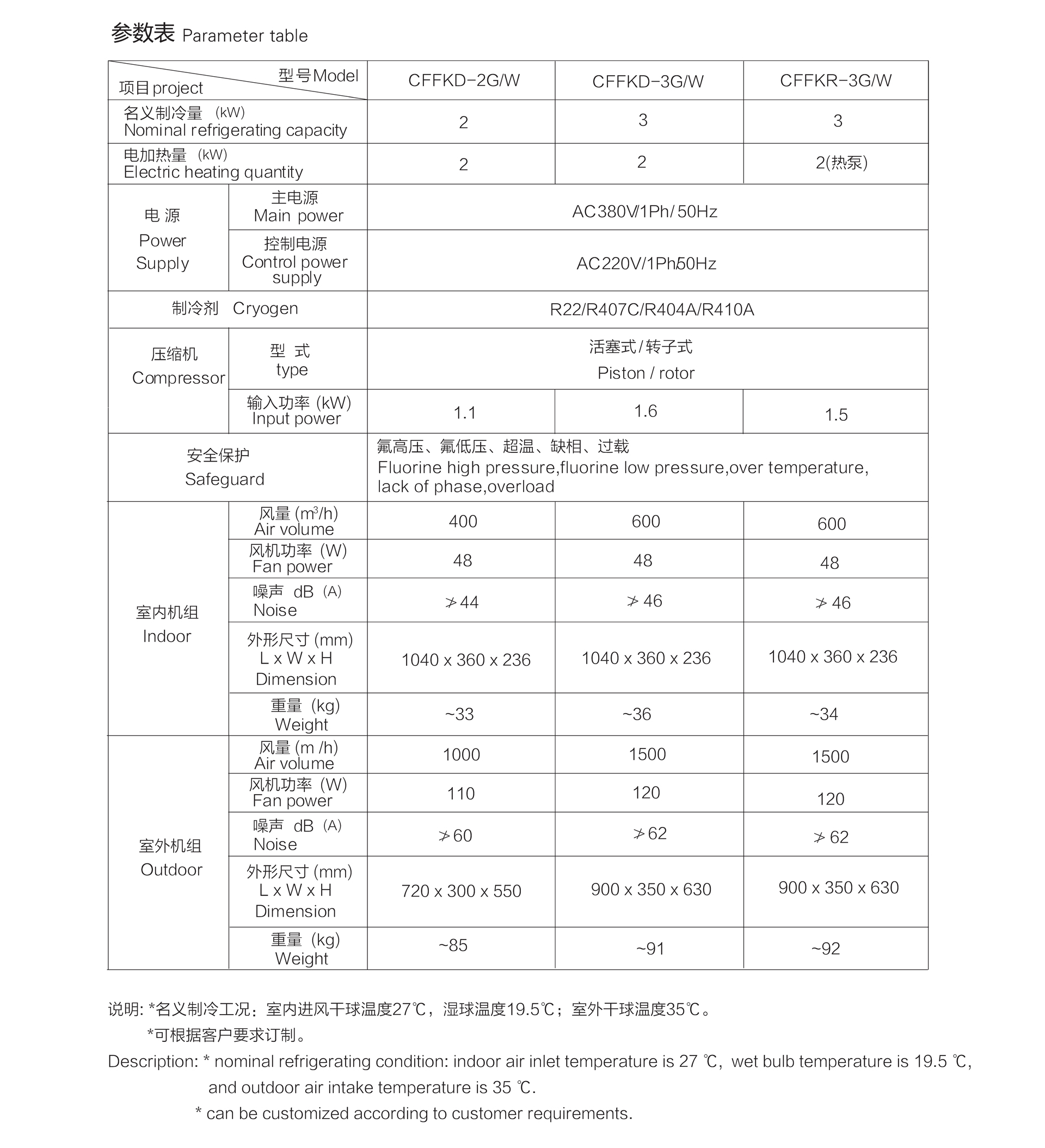 泰州市滬江特種設(shè)備有限公司